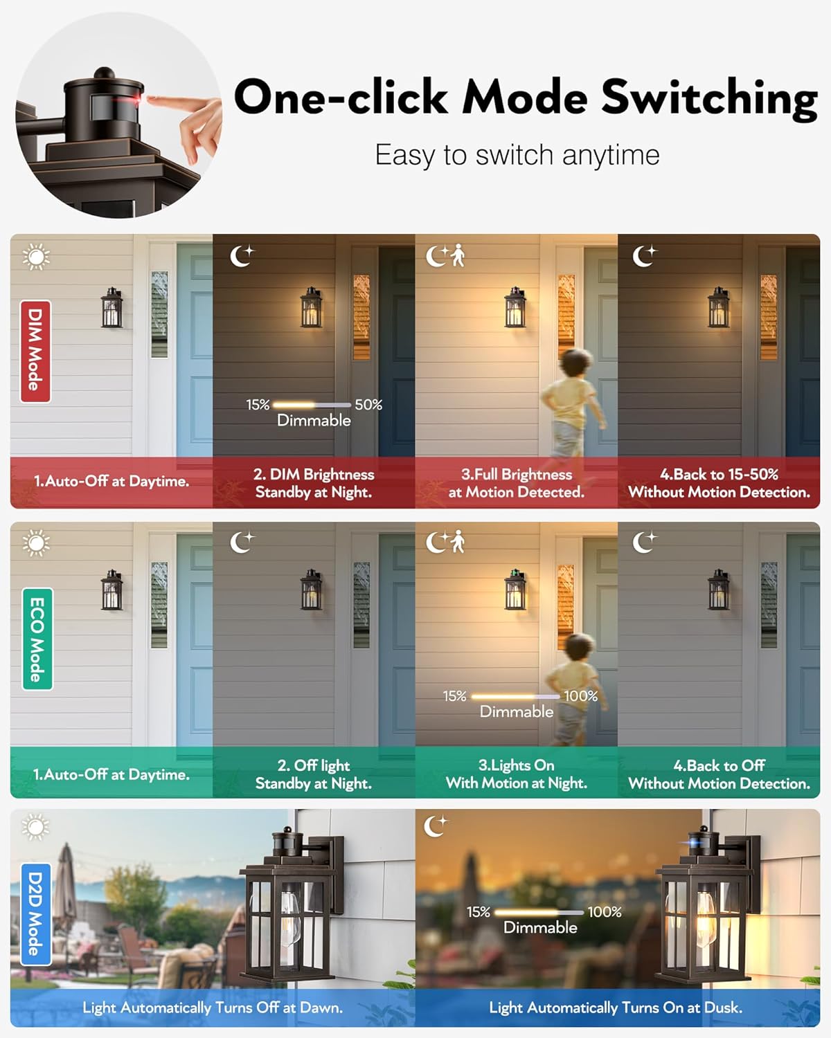 Oil Rubbed Bronze Porch Light  - Outdoor Lighting Dusk To Dawn avis et prix