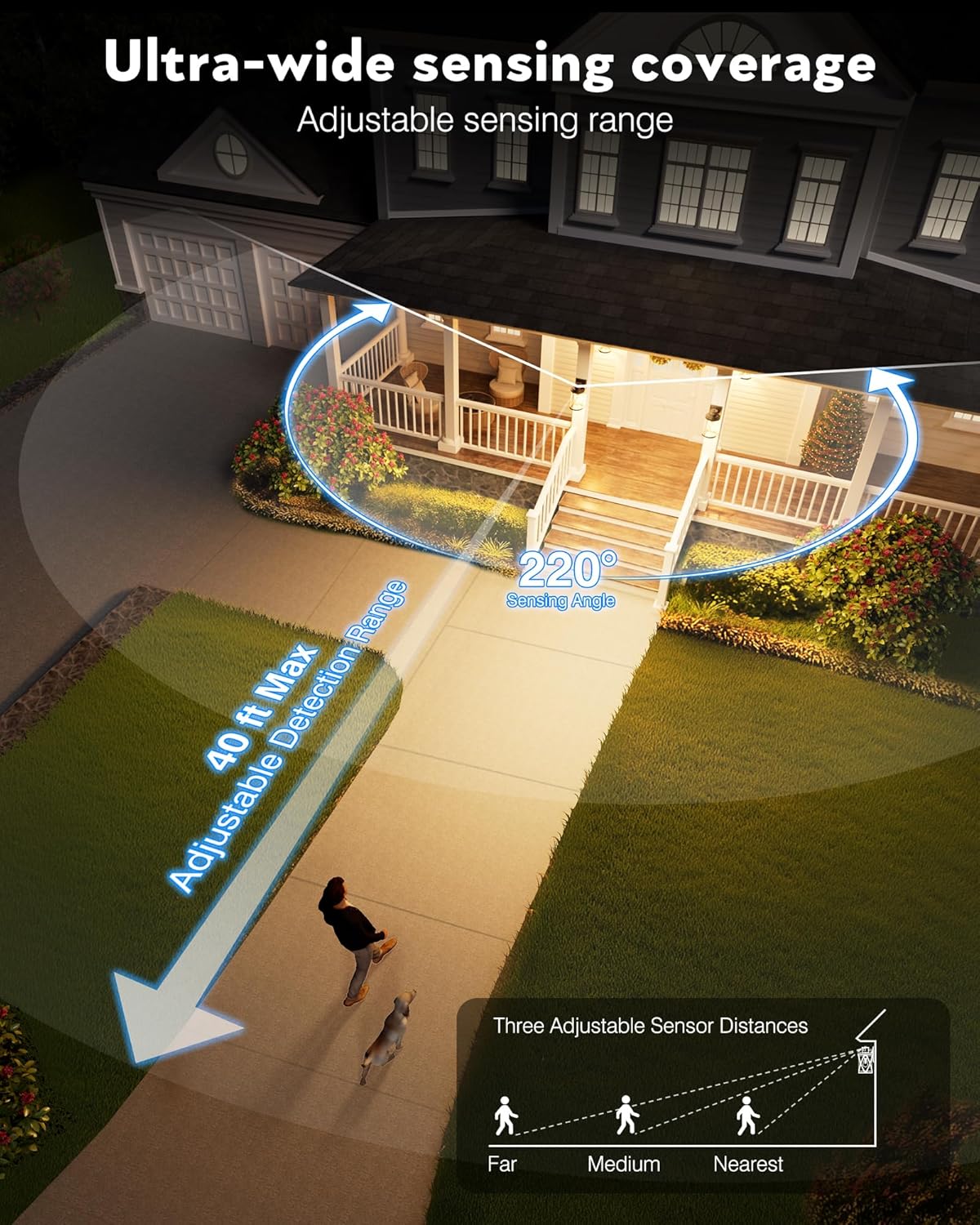 Oil Rubbed Bronze Porch Light  - Outdoor Lighting Dusk To Dawn avis et prix