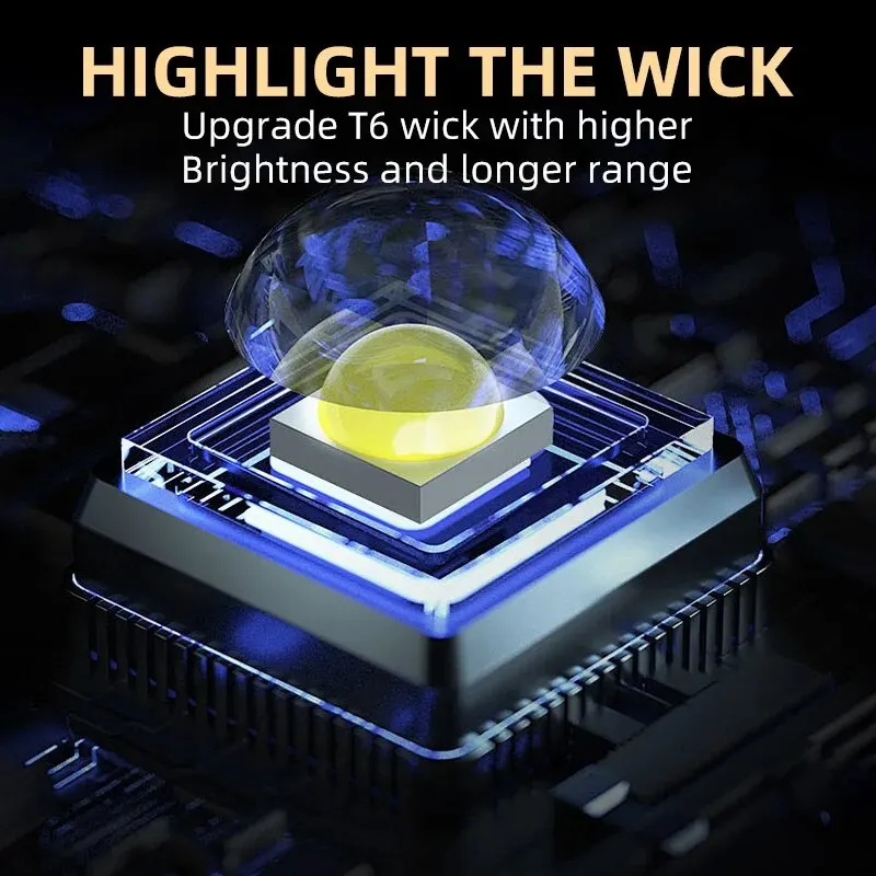 Portable Mini 3 LED Handheld F - Outdoor Lighting Setup avis et prix
