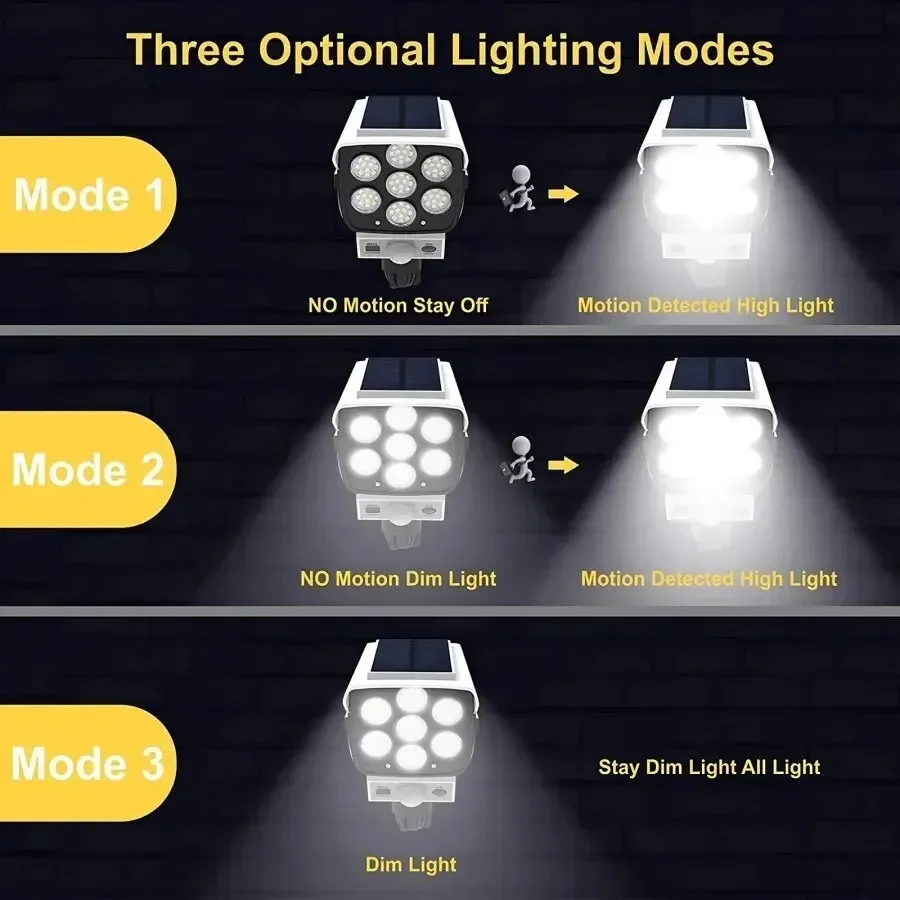 Outdoor Motion Sensor Solar Li - Outdoor Lighting Wireless avis et prix