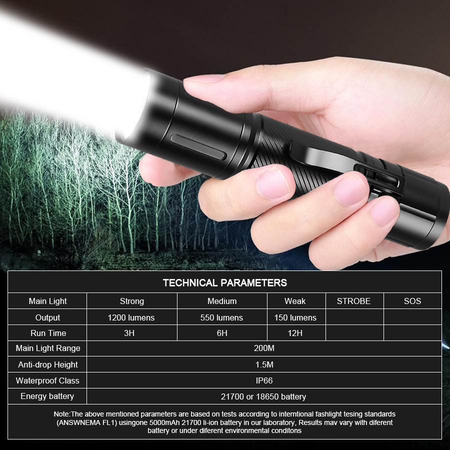 1200LM Fixed Focus LED Flashli - Outdoor Lighting Battery Powered avis et prix