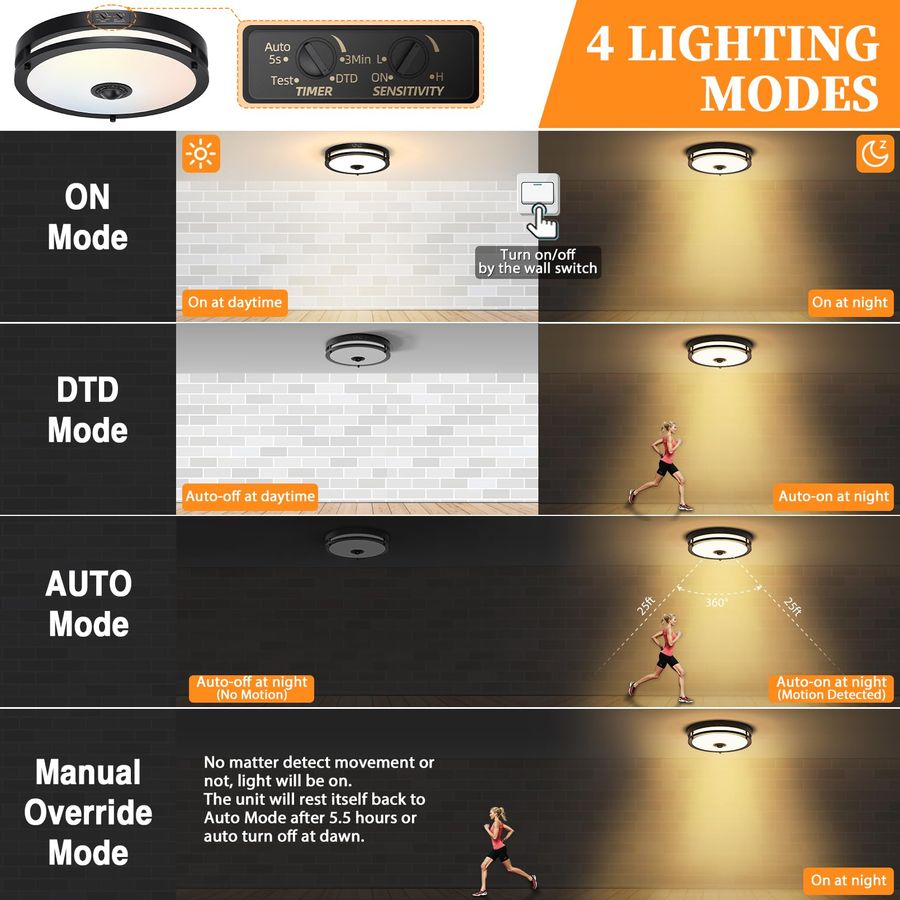 LED Motion Sensor Outdoor Ceil - Outdoor Lighting Dusk To Dawn avis et prix