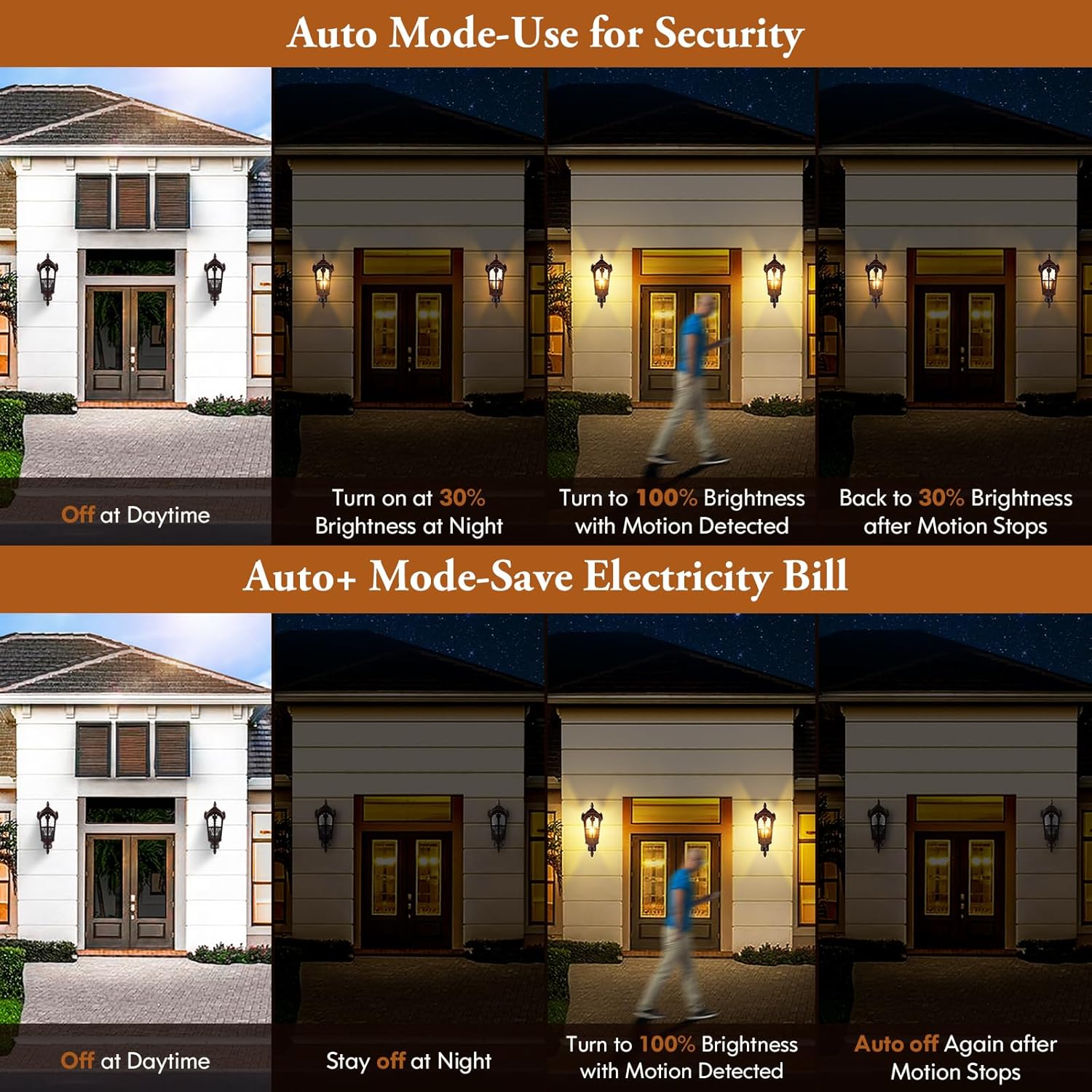 16in 2-Pack Motion Sensor Outd - Outdoor Lighting Dusk To Dawn avis et prix