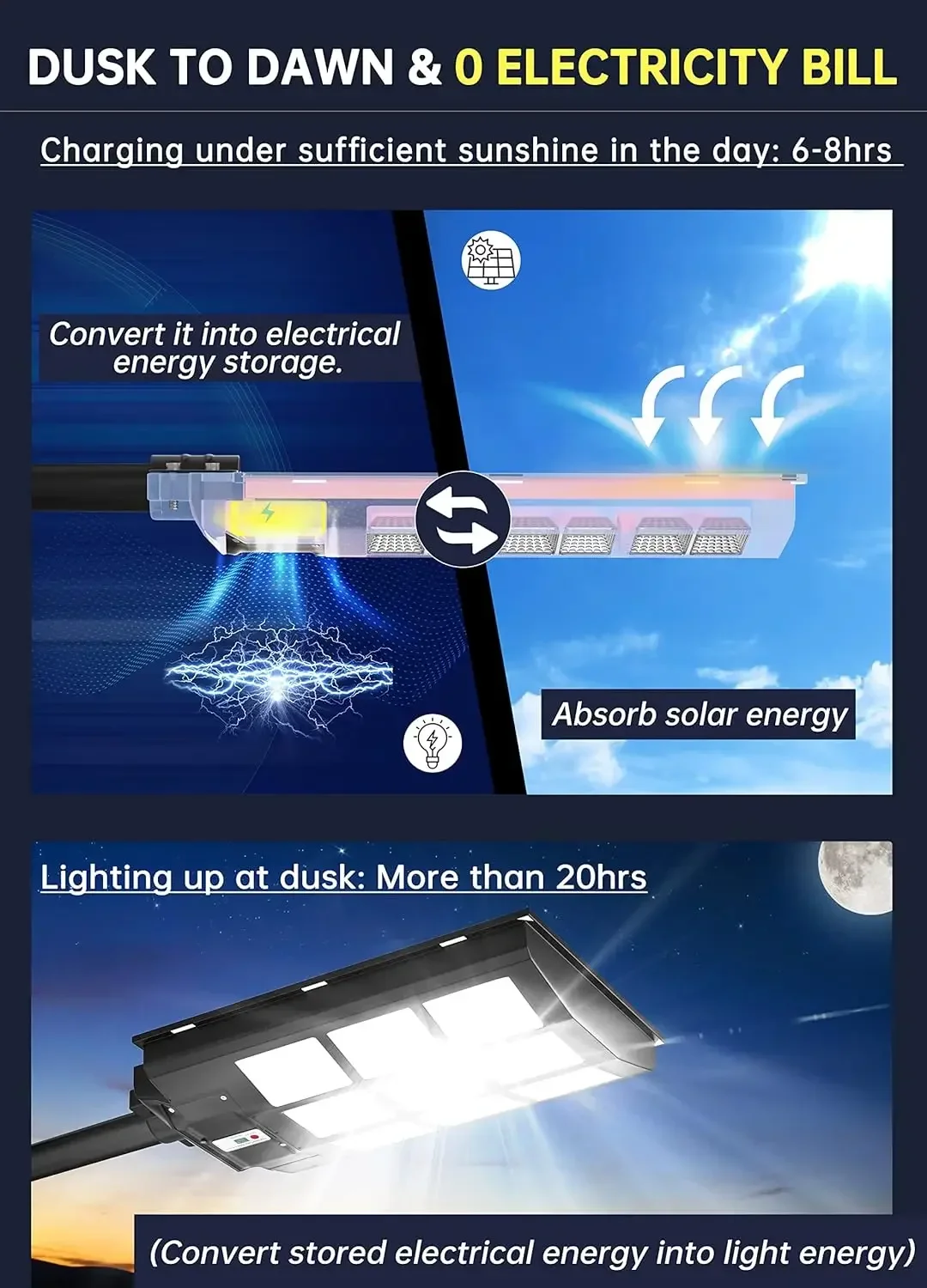 SL-3600W Solar Street Lights O - Outdoor Lighting Dusk To Dawn avis et prix