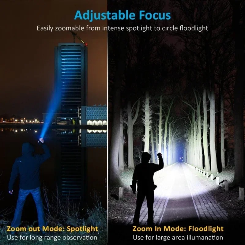 T6 LED Rechargeable Flashlight - Outdoor Lighting Setup avis et prix