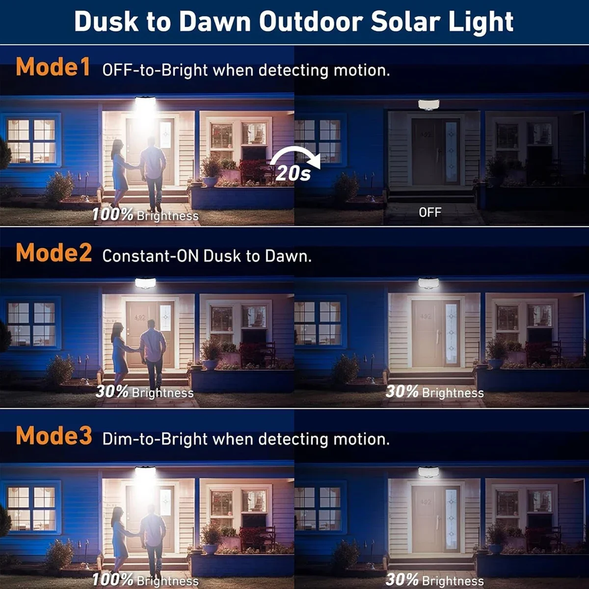 234LED Solar Outdoor Lights Mo - Outdoor Lighting Garden avis et prix