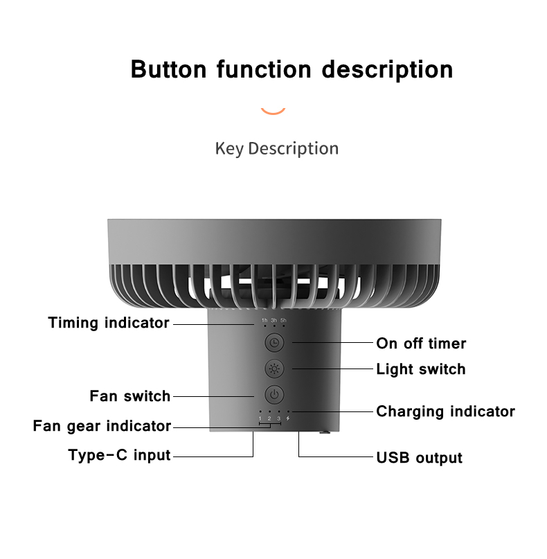 Portable Camping Fan With LED  - Outdoor Lighting Wireless avis et prix