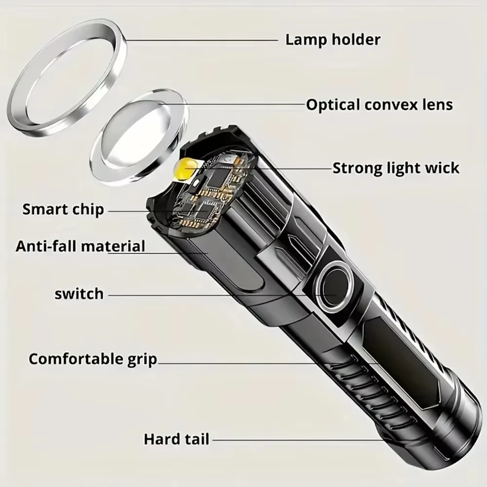 Super Bright LED Flashlight US - Zinc Outdoor Lighting avis et prix
