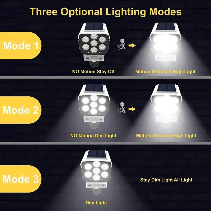77 led Outdoor Motion Sensor S - Outdoor Lighting Wireless avis et prix