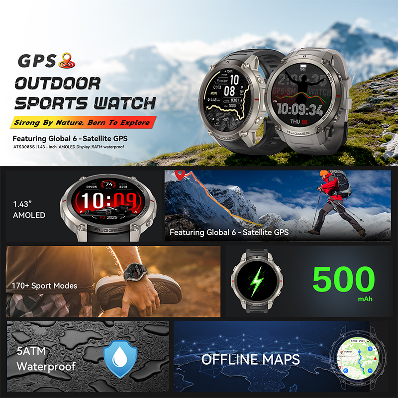 Global Six Satellite GPS Posit - Outdoor Lighting Zones avis et prix