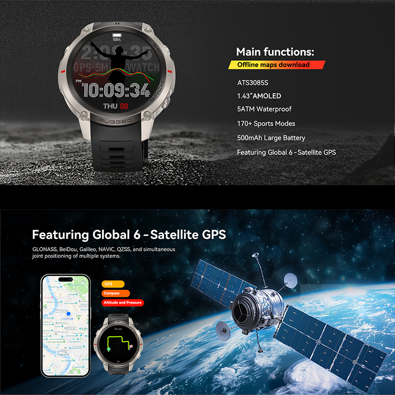 Global Six Satellite GPS Posit - Outdoor Lighting Zones avis et prix