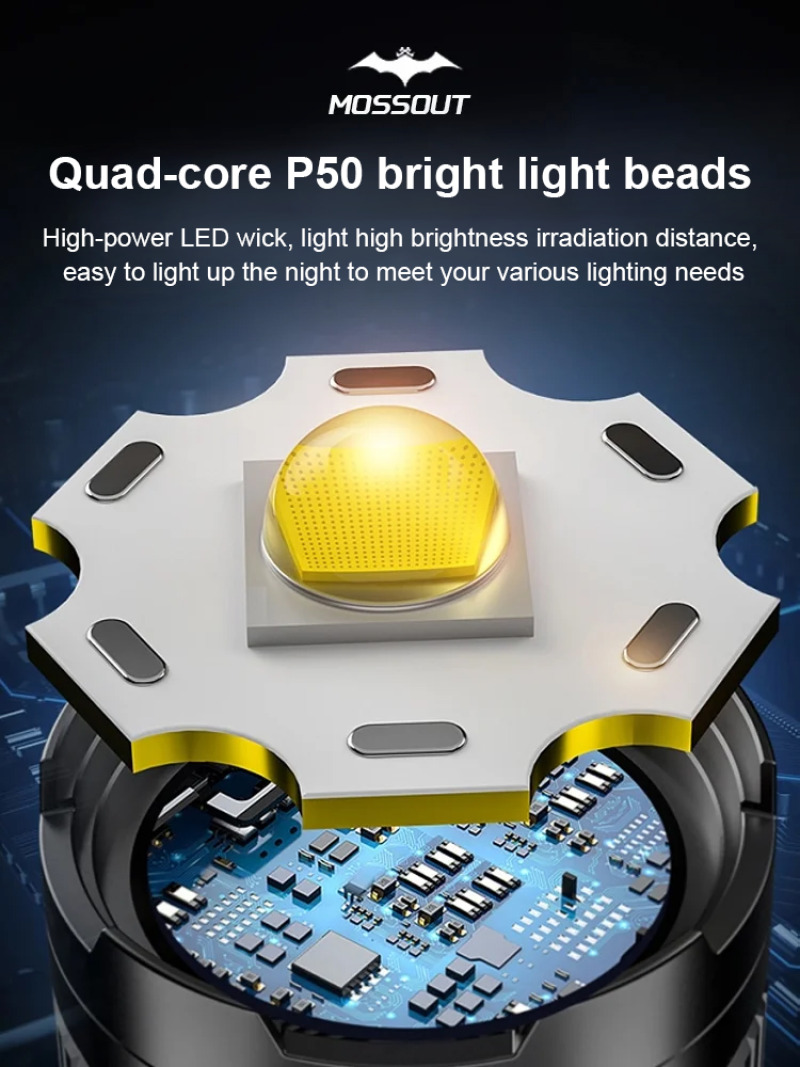 Super Bright Flashlight Led Po - Zinc Outdoor Lighting avis et prix