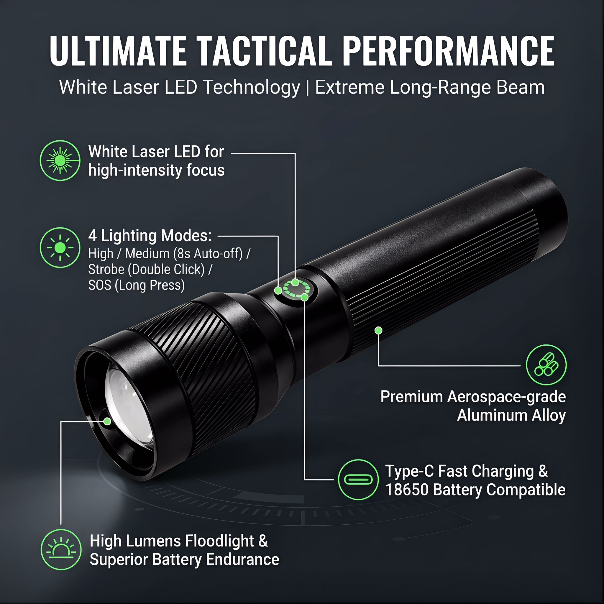 1200LM EDC Handheld Flashlight - Zinc Outdoor Lighting avis et prix