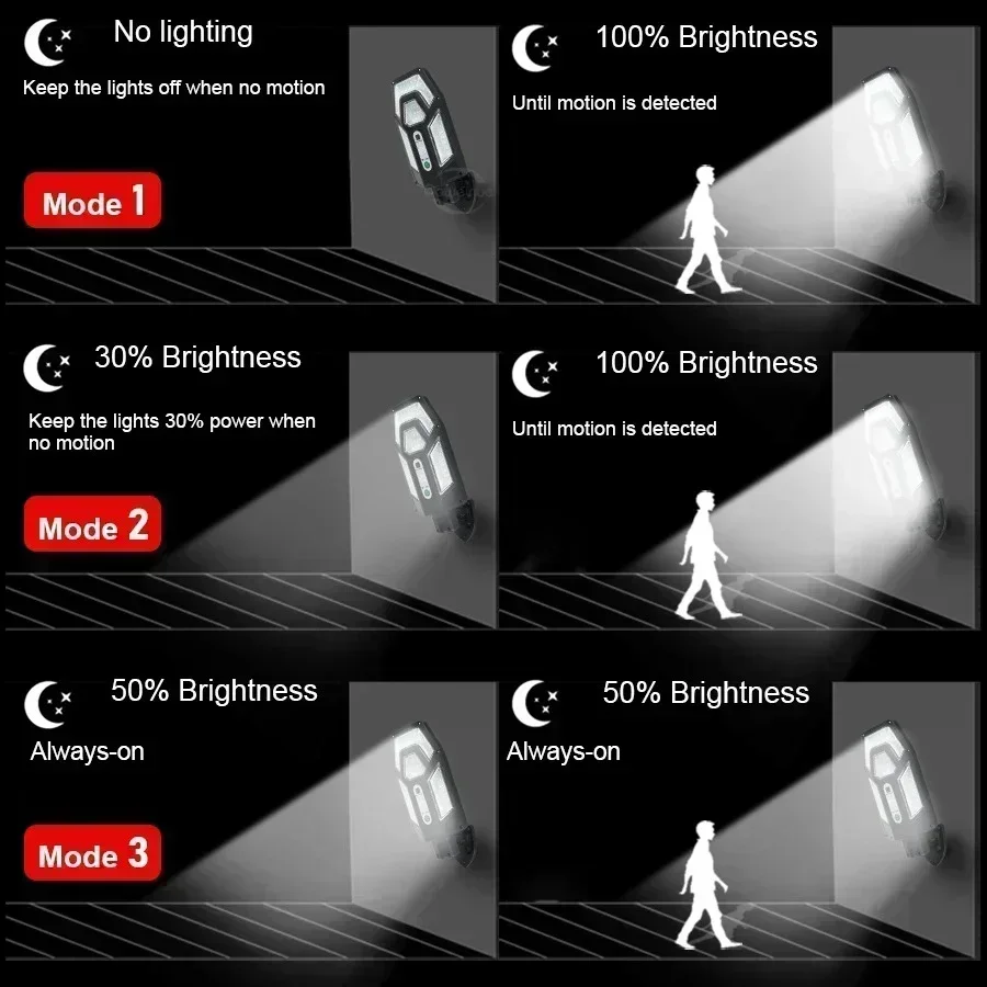 12000LM Powerful Solar Wall La - Outdoor Lighting For Gazebo avis et prix