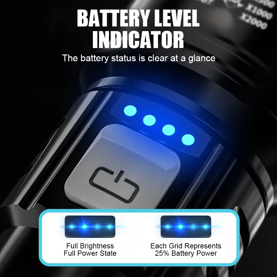 High Power P50 LED Flashlight  - Outdoor Lighting Setup avis et prix
