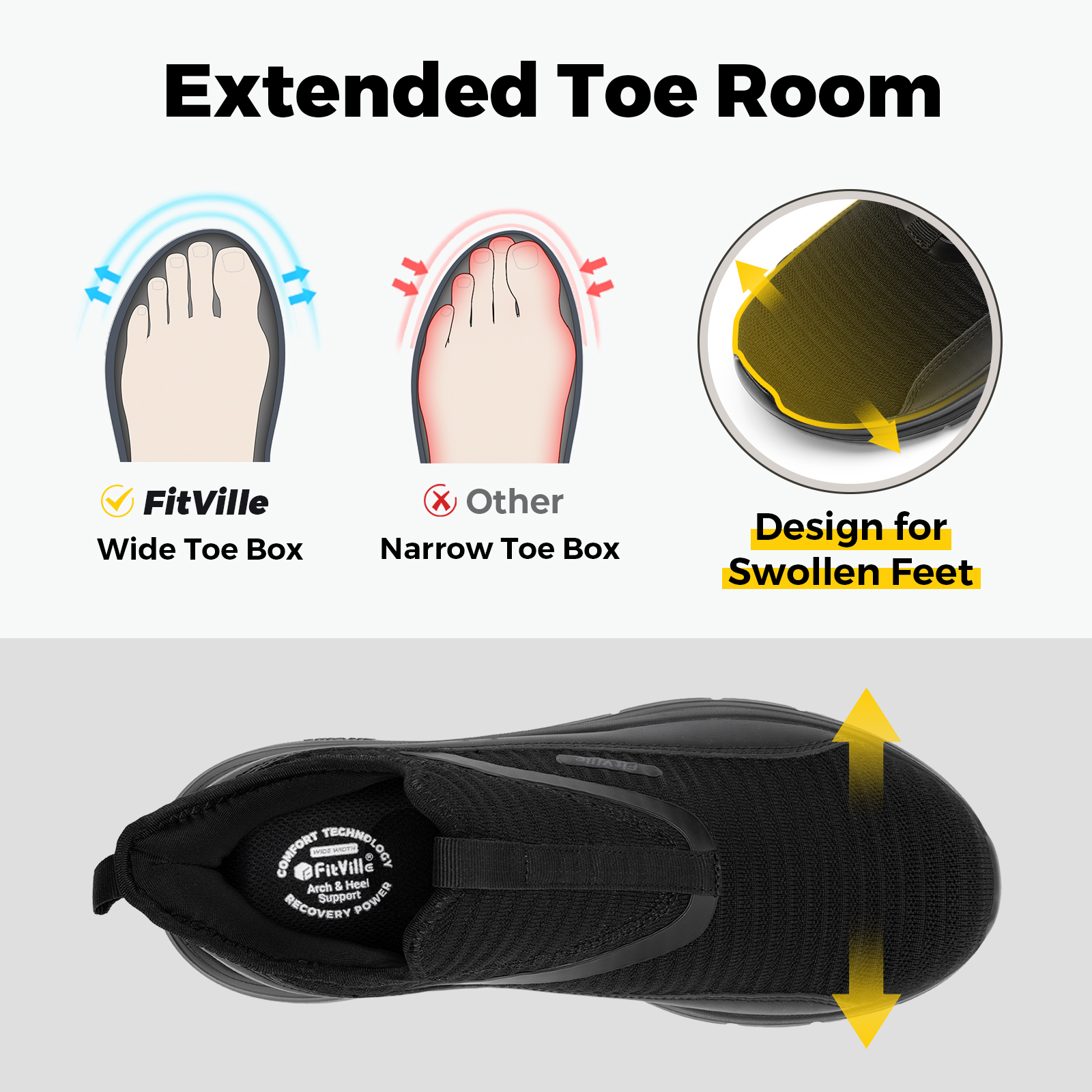 Fitville Wide Men's Shoes Fitn - Outdoor Lighting Deck avis et prix