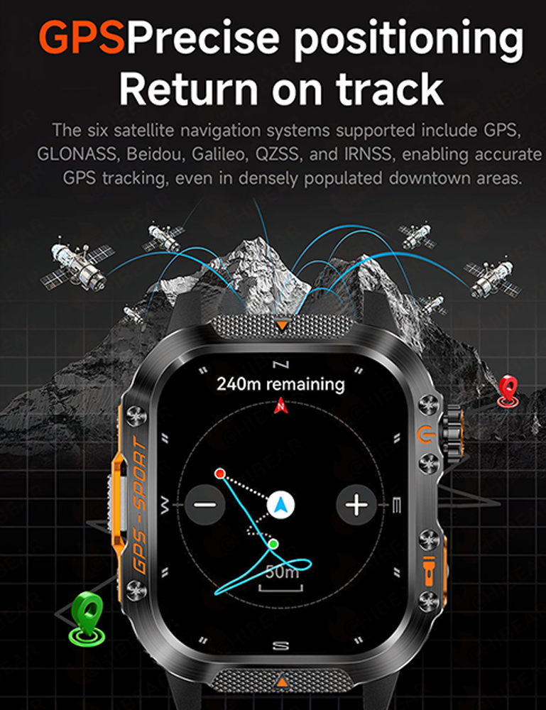 2025 New Military Outdoor Smar - Outdoor Lighting Zones avis et prix