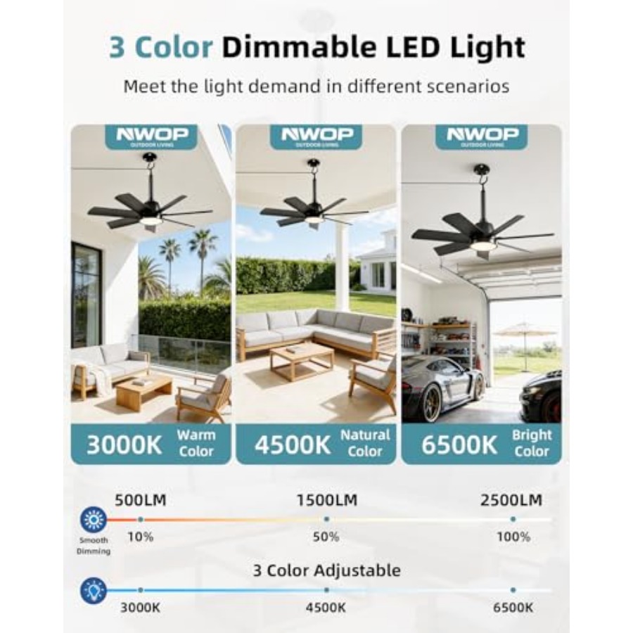 28 Inch Plug-In Outdoor Ceilin - Outdoor Lighting For Gazebo avis et prix