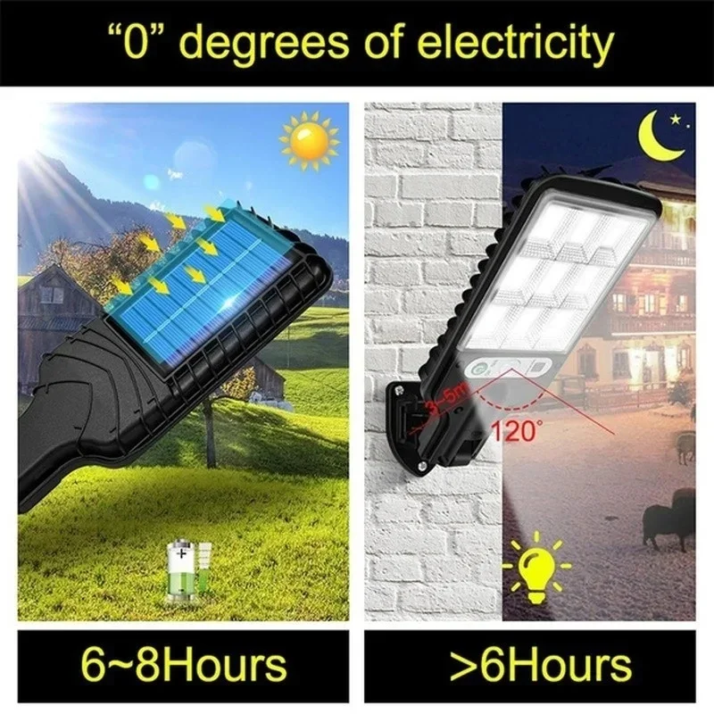 Powerful LED Solar Outdoor Cou - Outdoor Lighting For Gazebo avis et prix
