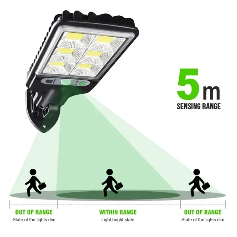 Powerful LED Solar Outdoor Cou - Outdoor Lighting For Gazebo avis et prix