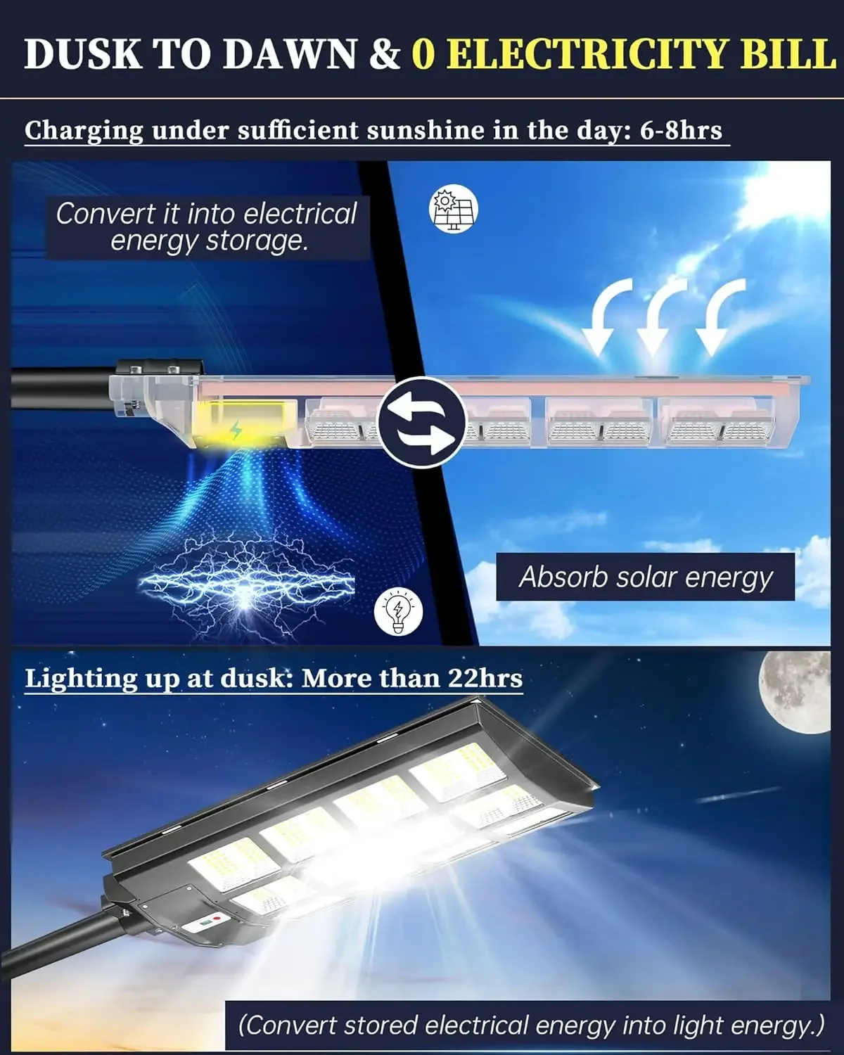 BestsellerSL-6000W Solar Stree - Outdoor Lighting Dusk To Dawn avis et prix