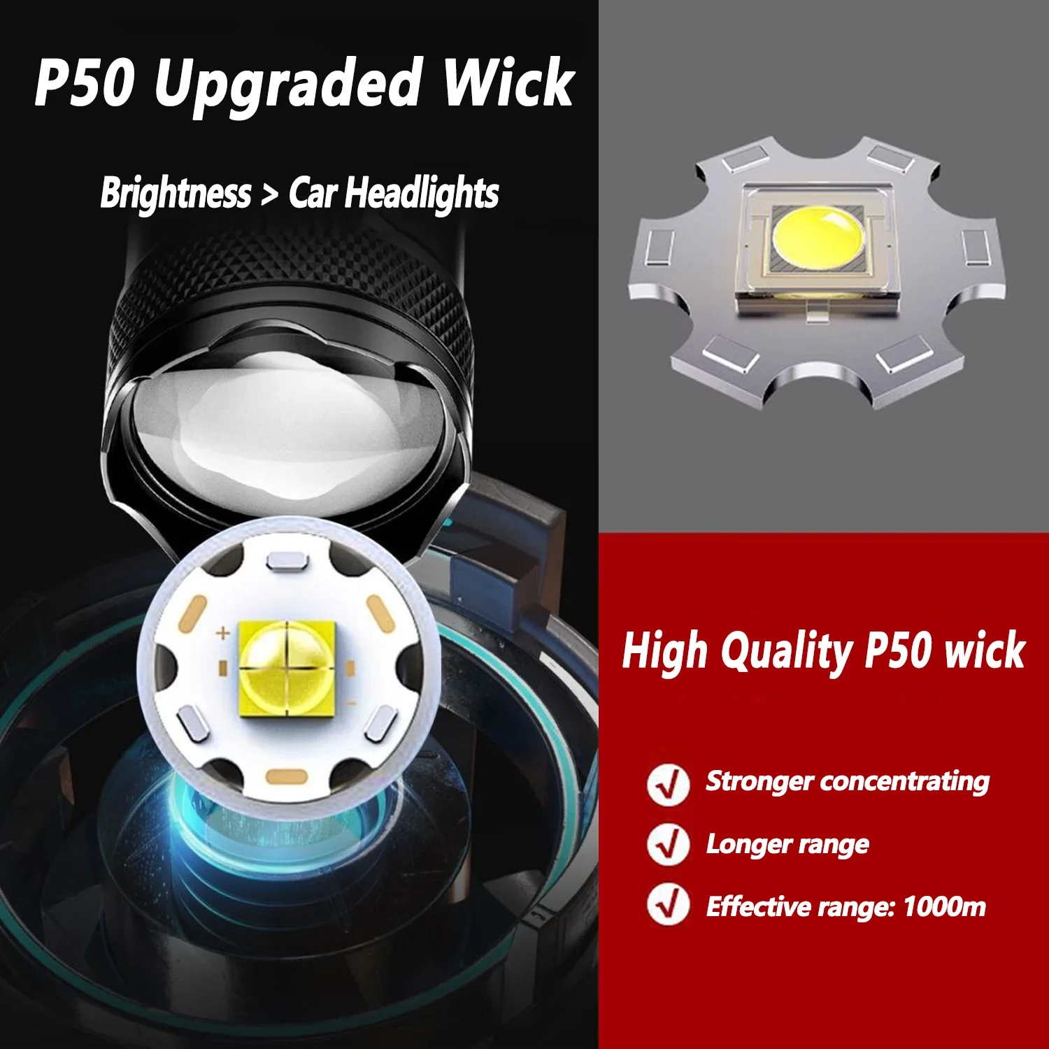 Ultra Bright LED Flashlight 20 - Outdoor Lighting Setup avis et prix