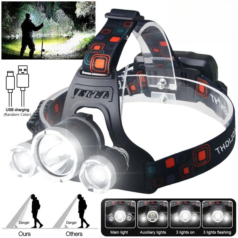 High Power LED Headlamp 18650  - Outdoor Lighting Battery Powered avis et prix