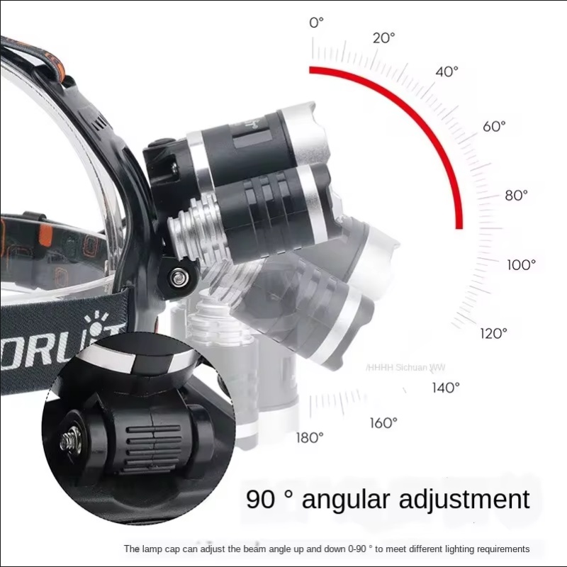 High Power LED Headlamp 18650  - Outdoor Lighting Battery Powered avis et prix