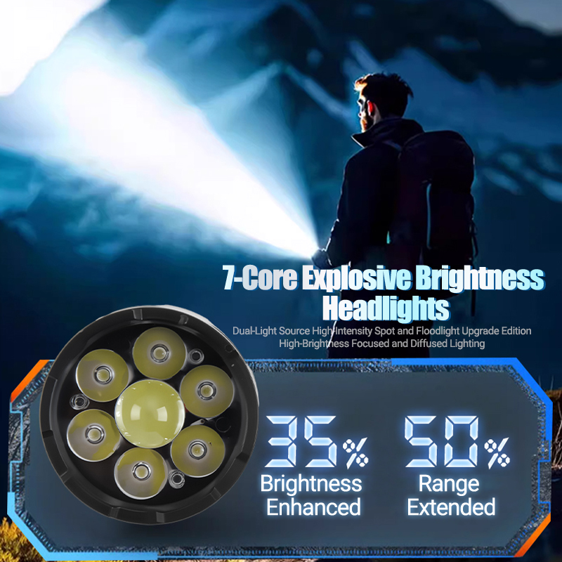 1/2PCS/A Set High Strong Power - Outdoor Lighting Battery Powered avis et prix