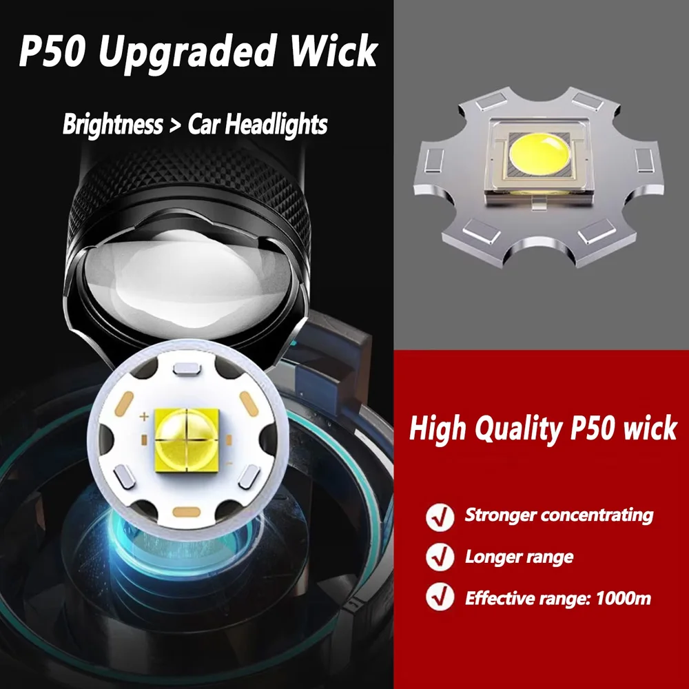 Rechargeable LED Flashlight Zo - Zinc Outdoor Lighting avis et prix