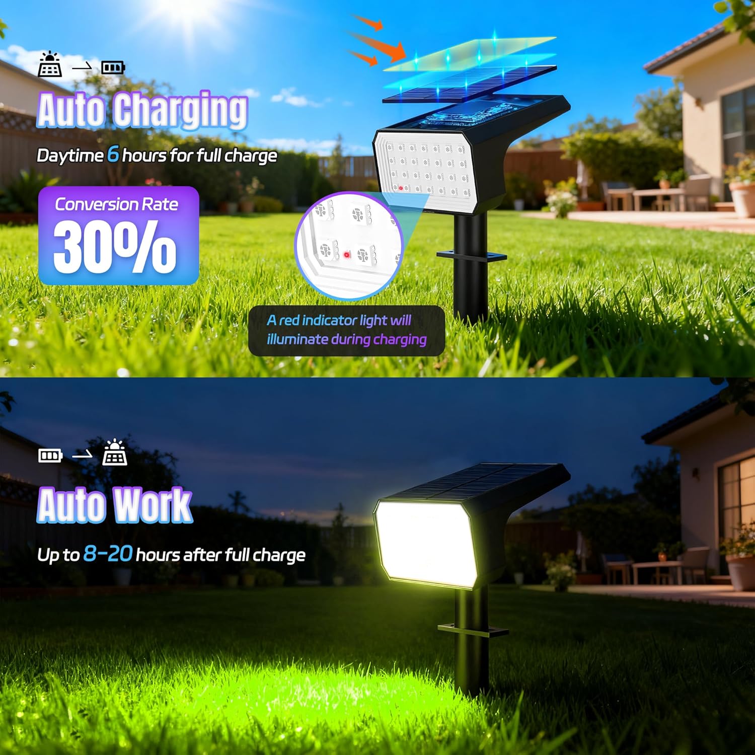 10-Pack Solar Spot Lights, 28  - Outdoor Lighting Garden avis et prix