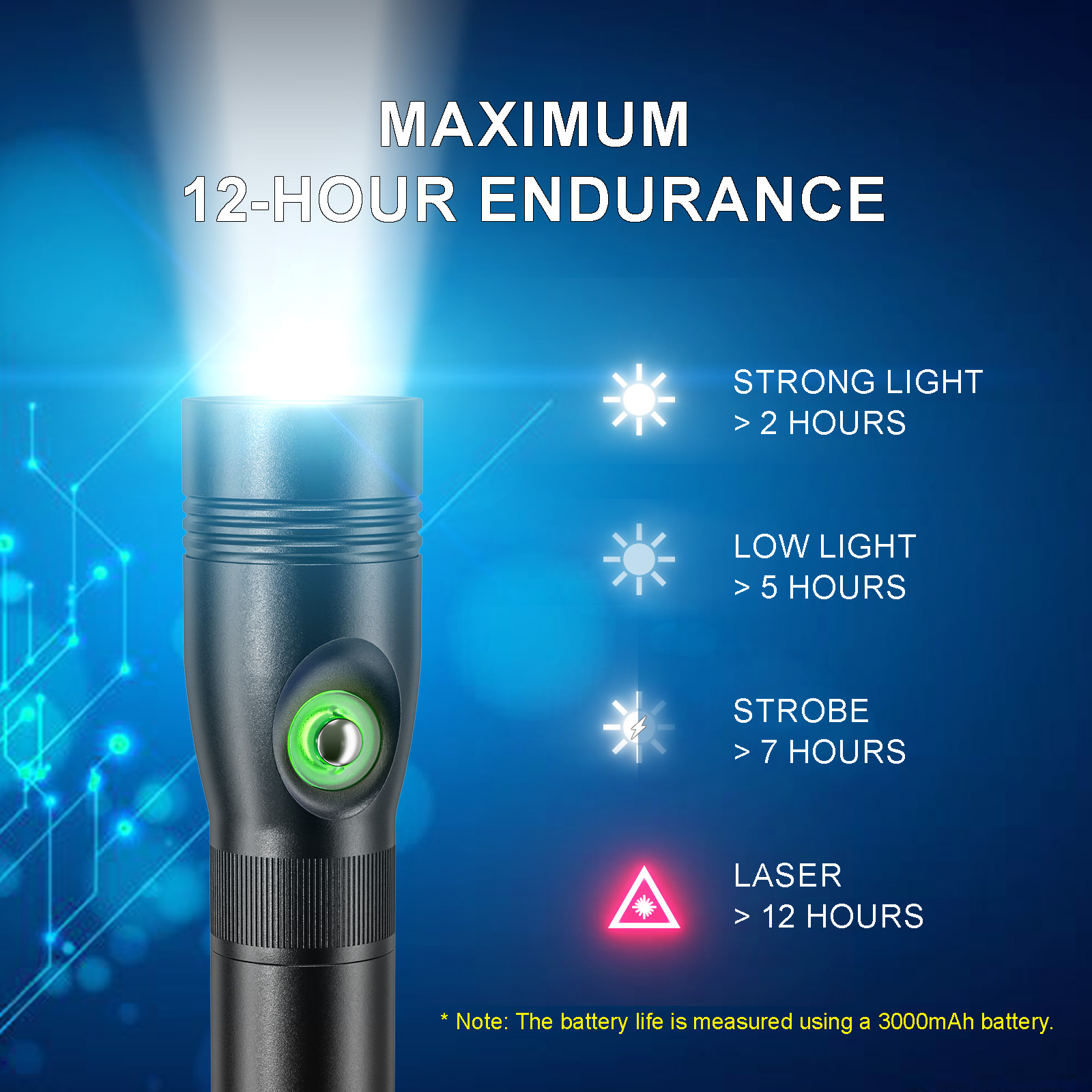 Sea frogs 1000 lumen diving la - Outdoor Lighting In Photography avis et prix